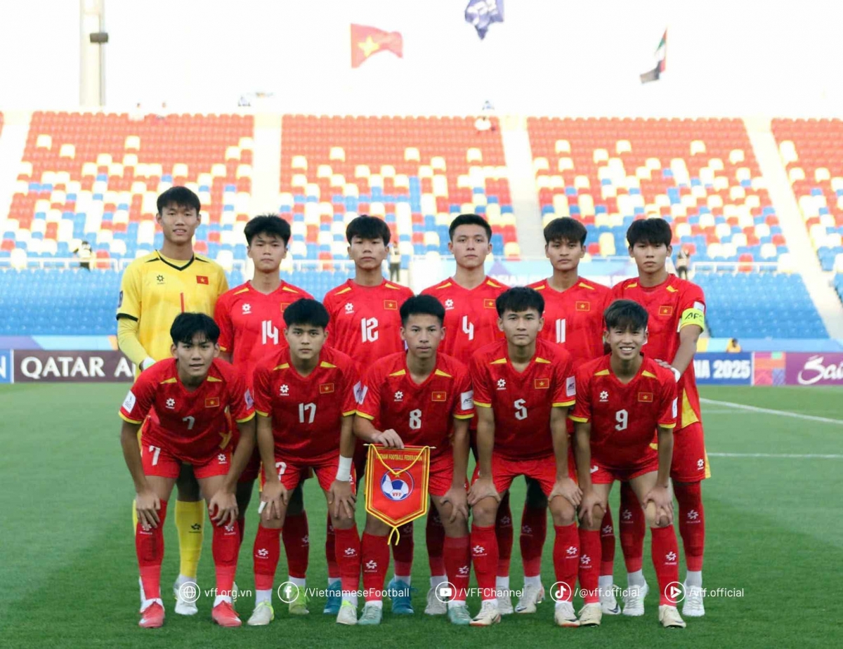 Hành trình của U17 Việt Nam